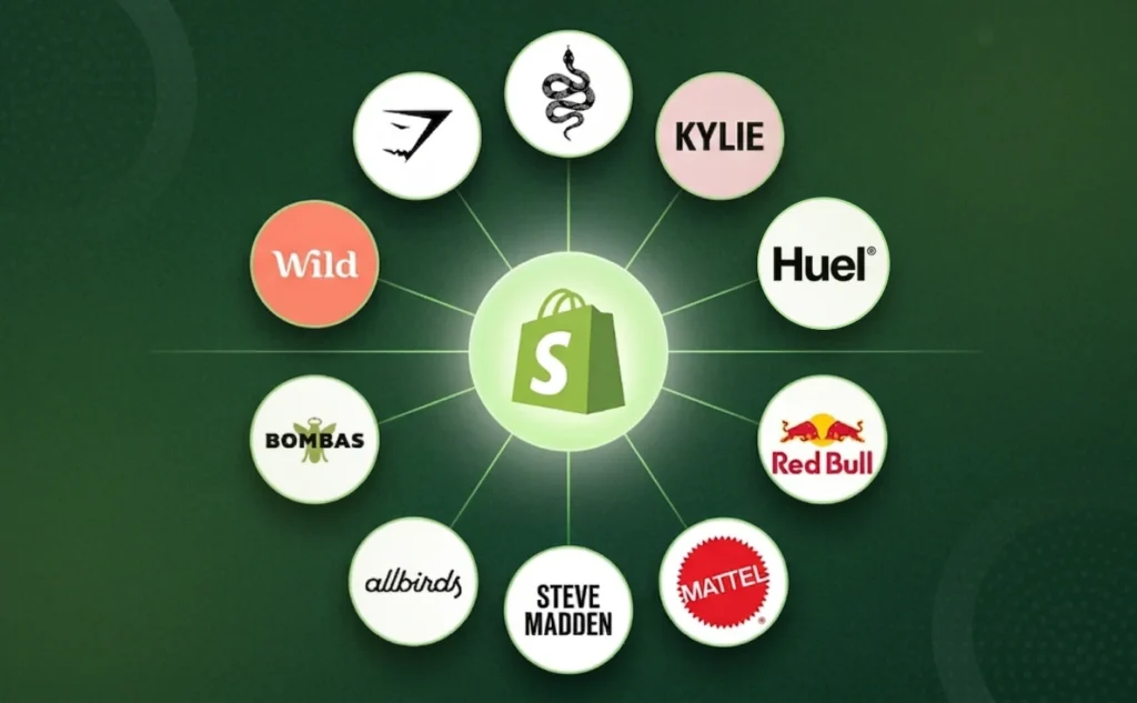 Shopify Agencies