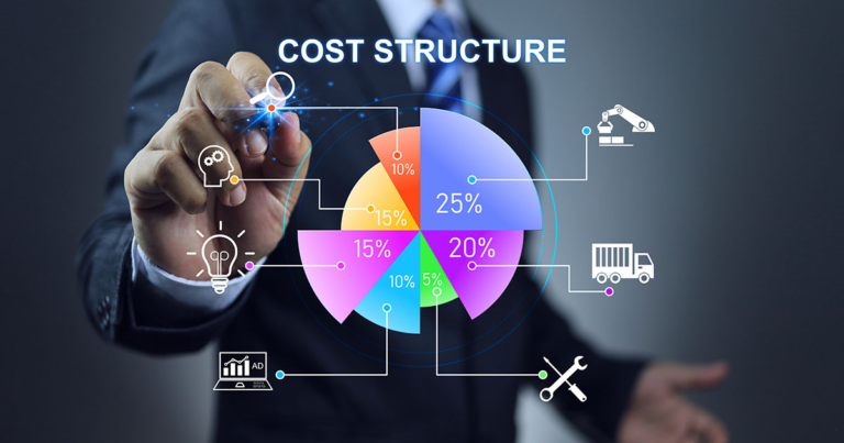 Advanced Cost Modeling Techniques That Strengthen Business Performance