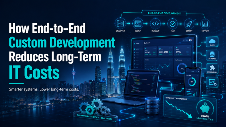 How End-to-End Custom Development Reduces Long-Term IT Costs